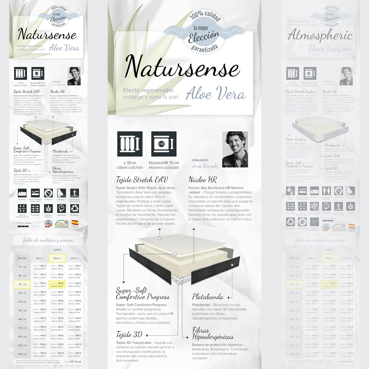 Cartel para expositor de modelo Natursense