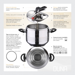 Ficha de Producto para olla a presión 7 L (redacción de contenidos, características)