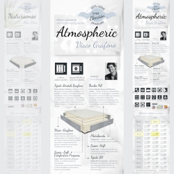 Cartel para expositor de modelo Atmospheric